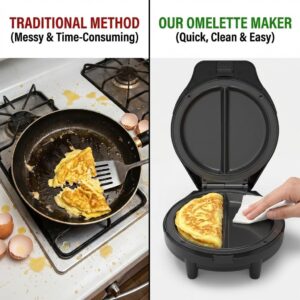Make Omelettes