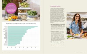 Protein Meal Prep Plan