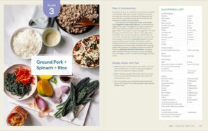 Protein Meal Prep Plan
