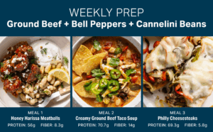Weekly Prep